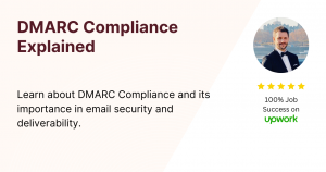 DMARC Compliance Explained